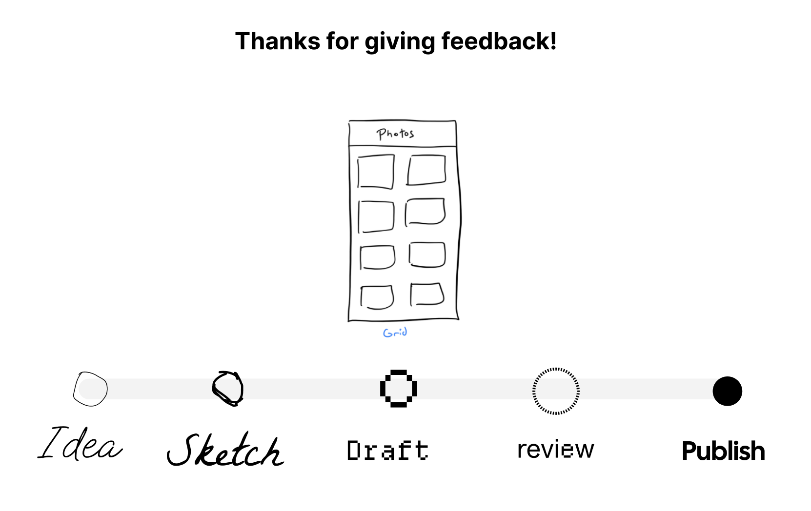 howtofeedback.png